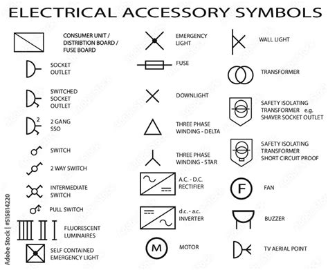 electrical plan symbols for panel box|electrical plan symbols.